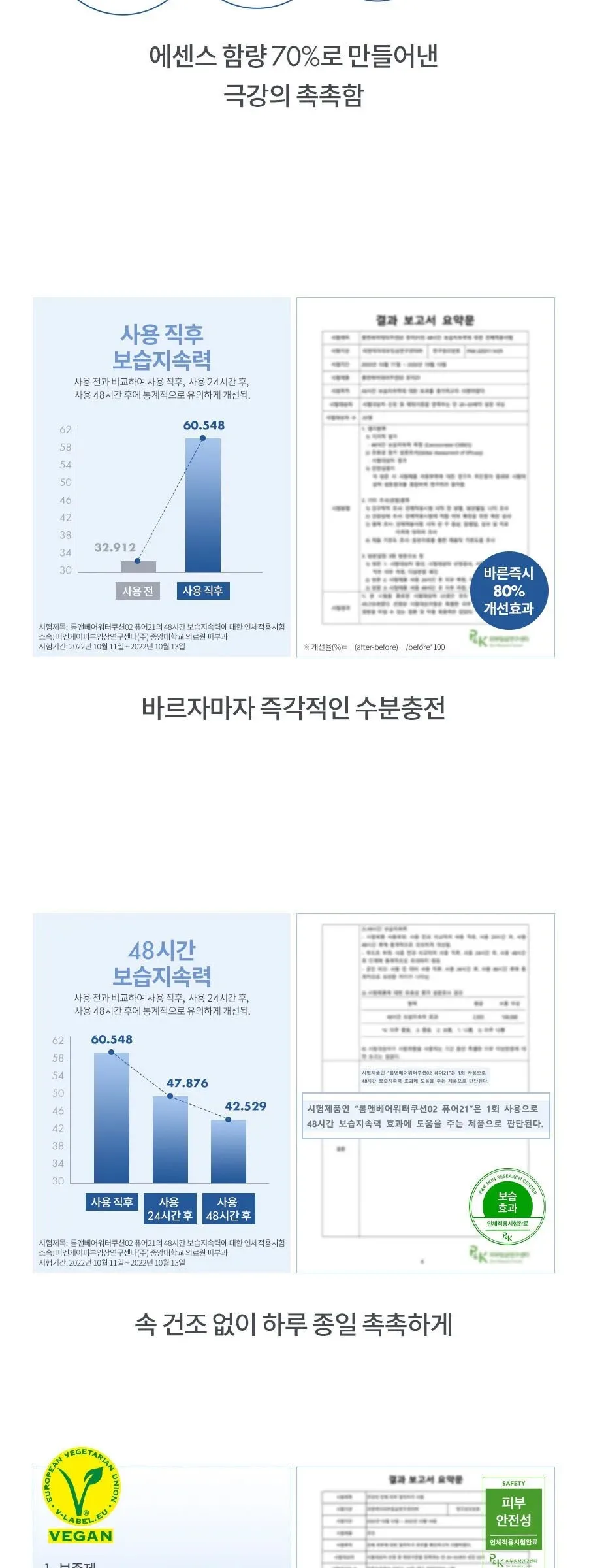 rom&nd Bare Water Cushion SPF 38 PA++++ 20g Detail