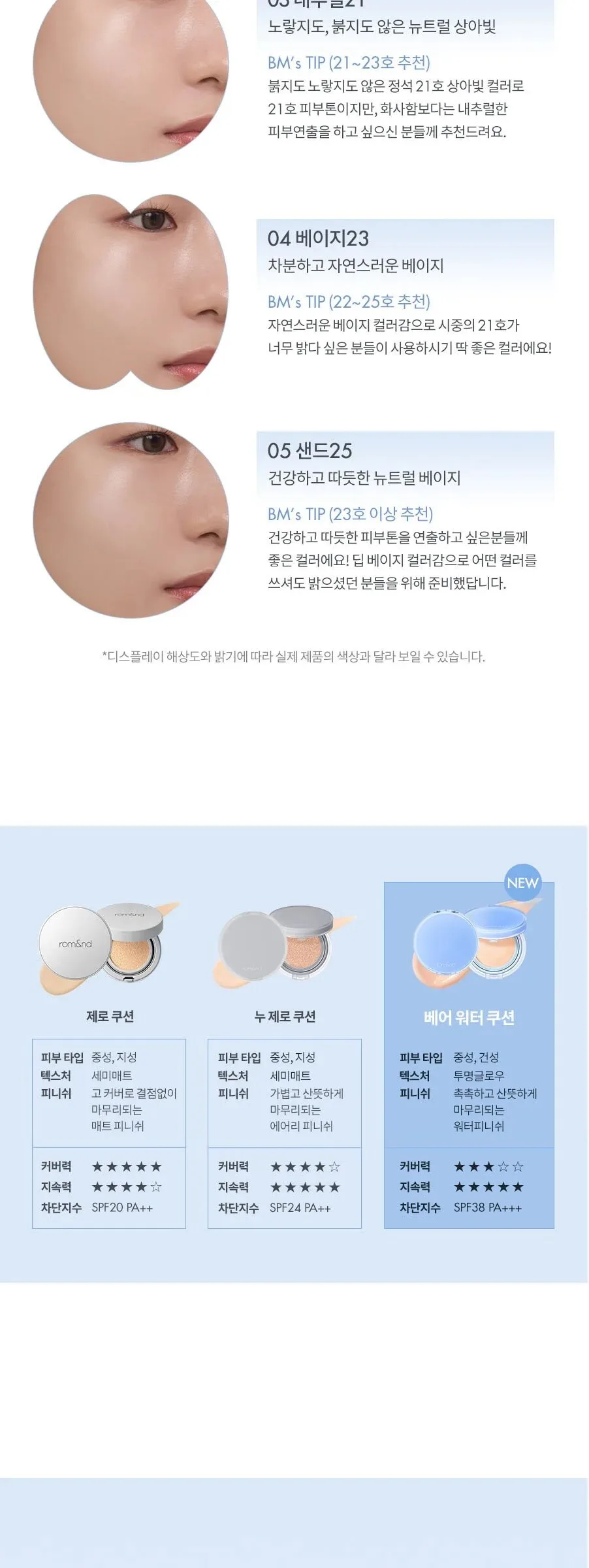 rom&nd Bare Water Cushion SPF 38 PA++++ 20g Detail
