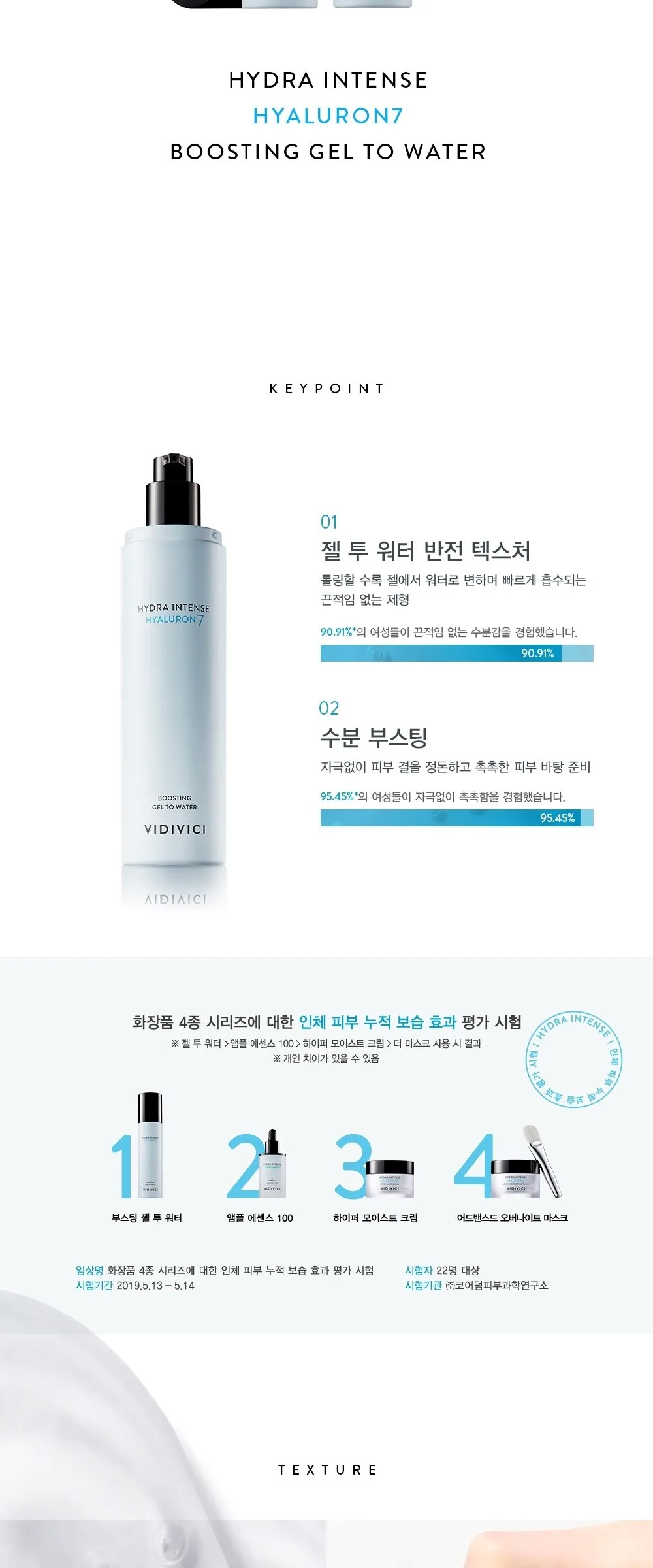 VIDIVICI Hydra Intense Hyaluronic 7 Boosting Gel to Water 120ml Detail