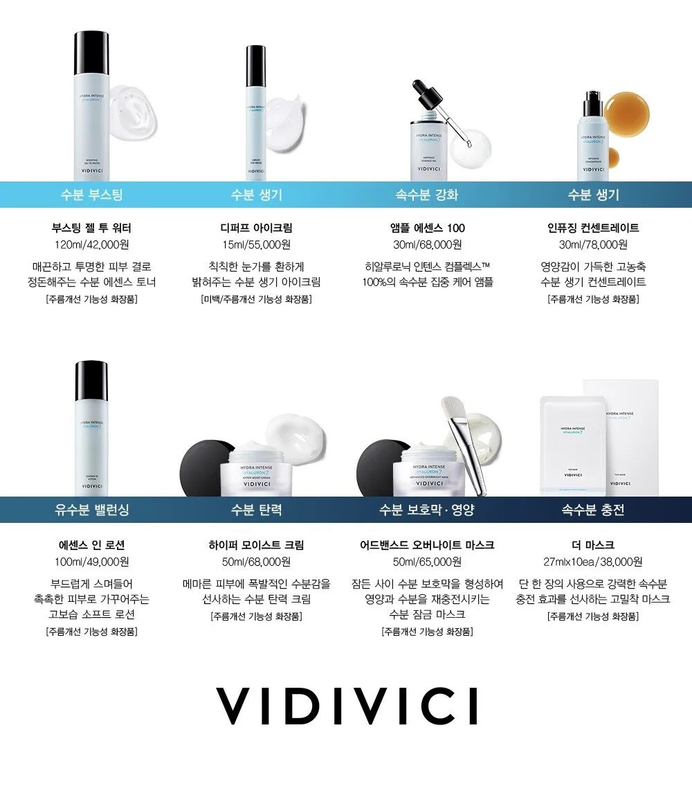 VIDIVICI Hydra Intense Hyaluronic 7 Boosting Gel to Water 120ml Detail