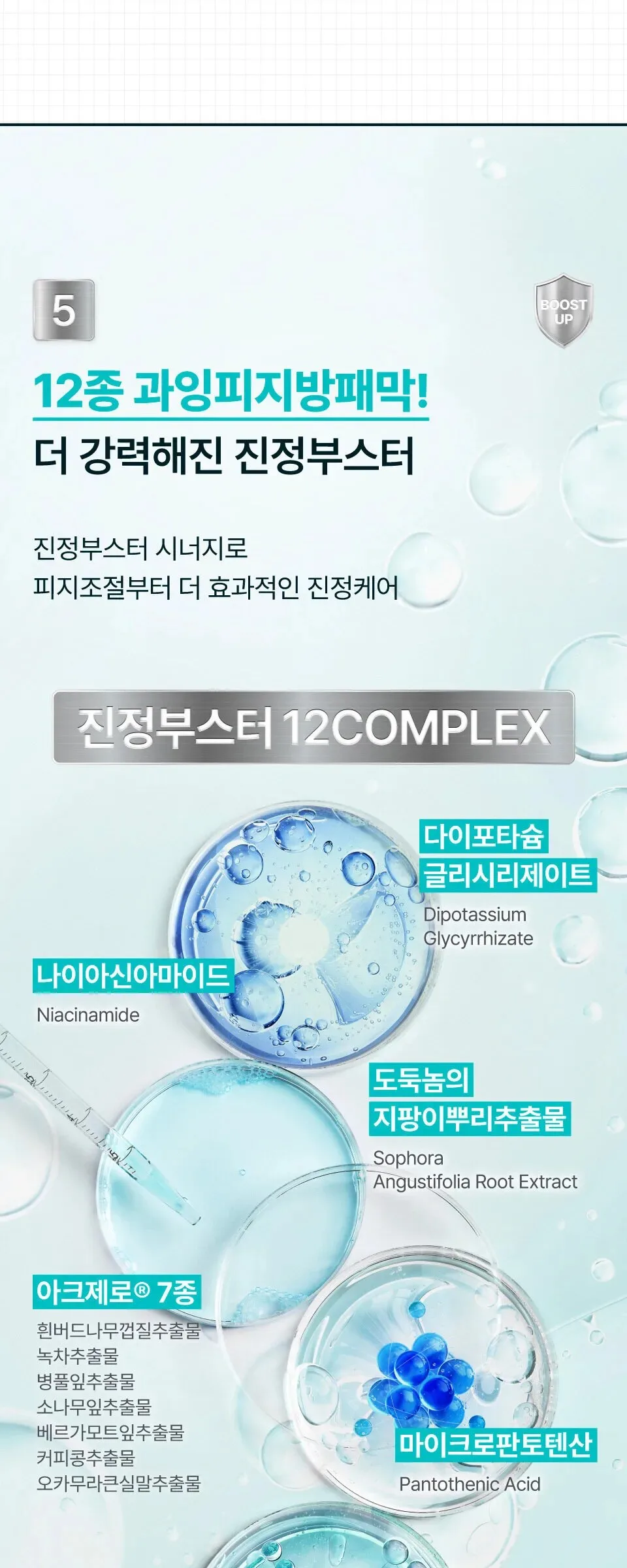NUMBUZIN No.1 Pantothenic B5 Active Soothing Serum 50ml Detail