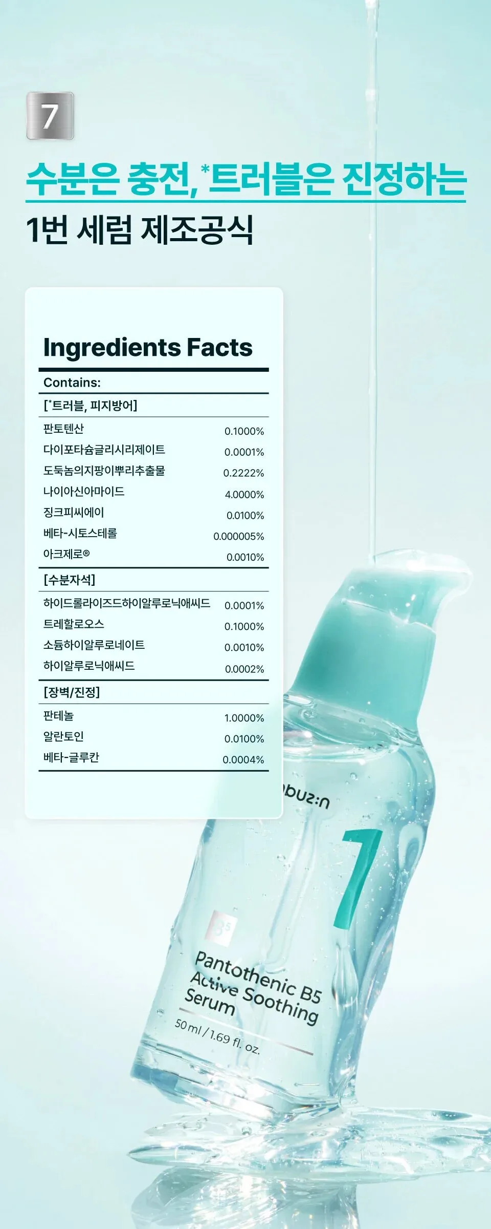 NUMBUZIN No.1 Pantothenic B5 Active Soothing Serum 50ml Detail