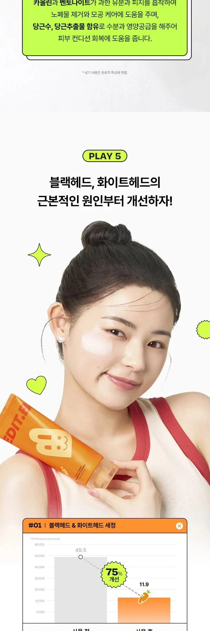 EDIT.B Joyful Carrot Foaming Gel Cleanser 150ml Detail