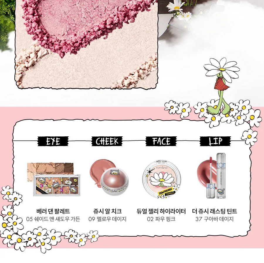 rom&nd x Joanne Friends Dual Jelly Highlighter Detail