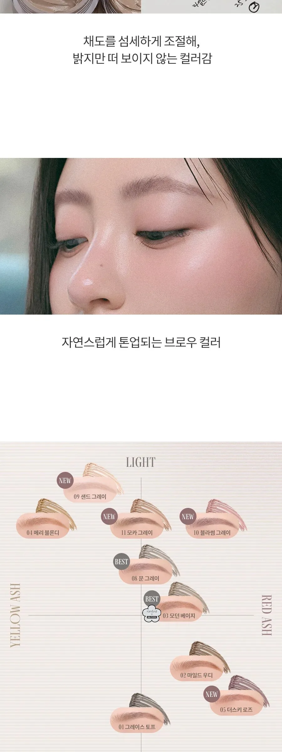 rom&nd Han All Brow Cara 9g Detail