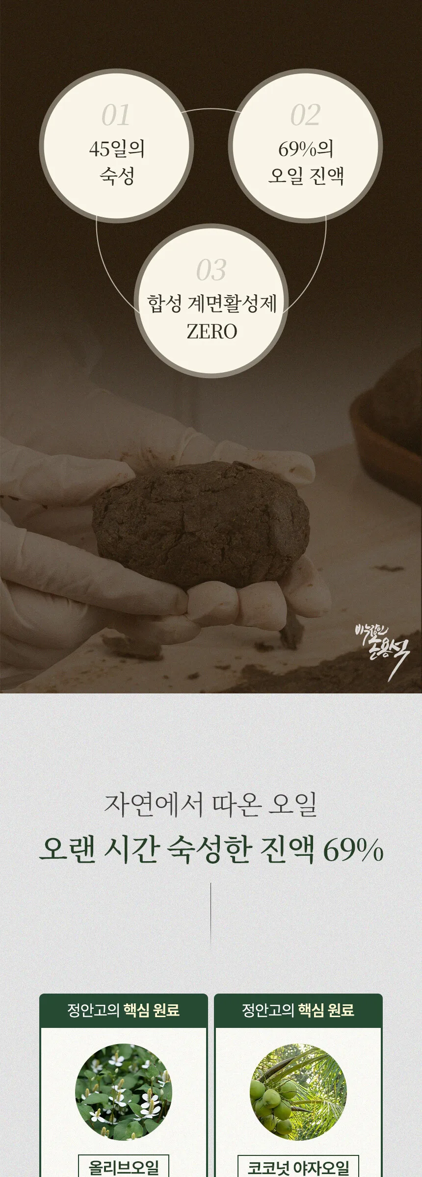 Jeongango Essence Soap Pack Handmade Soap 100g Detail