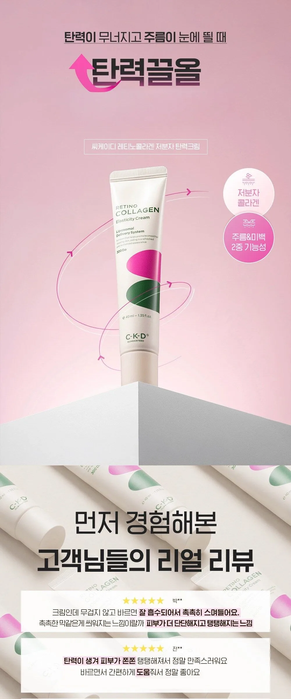 CKD Health CKD Retino Collagen Low Molecular Firming Cream 40ml Detail