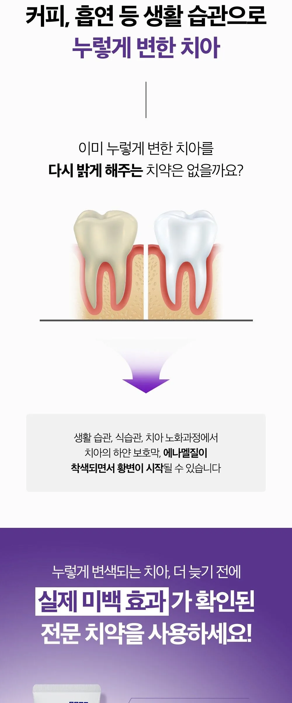2080 Dr. Clinic Vivid Whitening Clinic Toothpaste 120g*4 Detail