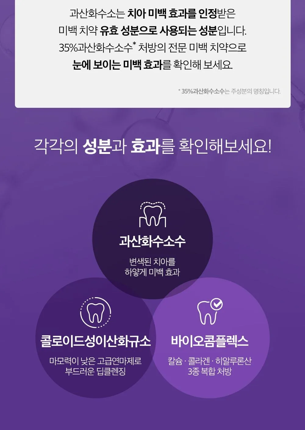 2080 Dr. Clinic Vivid Whitening Clinic Toothpaste 120g*4 Detail