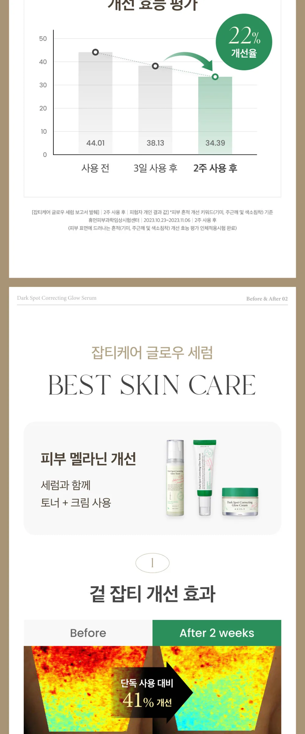 AXIS-Y Dark Spot Correcting Glow Serum 50ml Detail