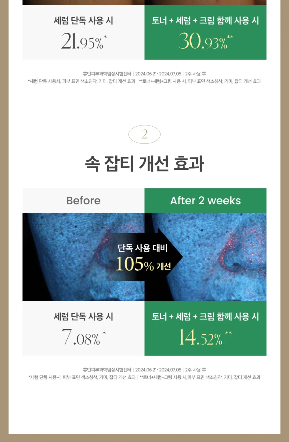 AXIS-Y Dark Spot Correcting Glow Serum 50ml Detail