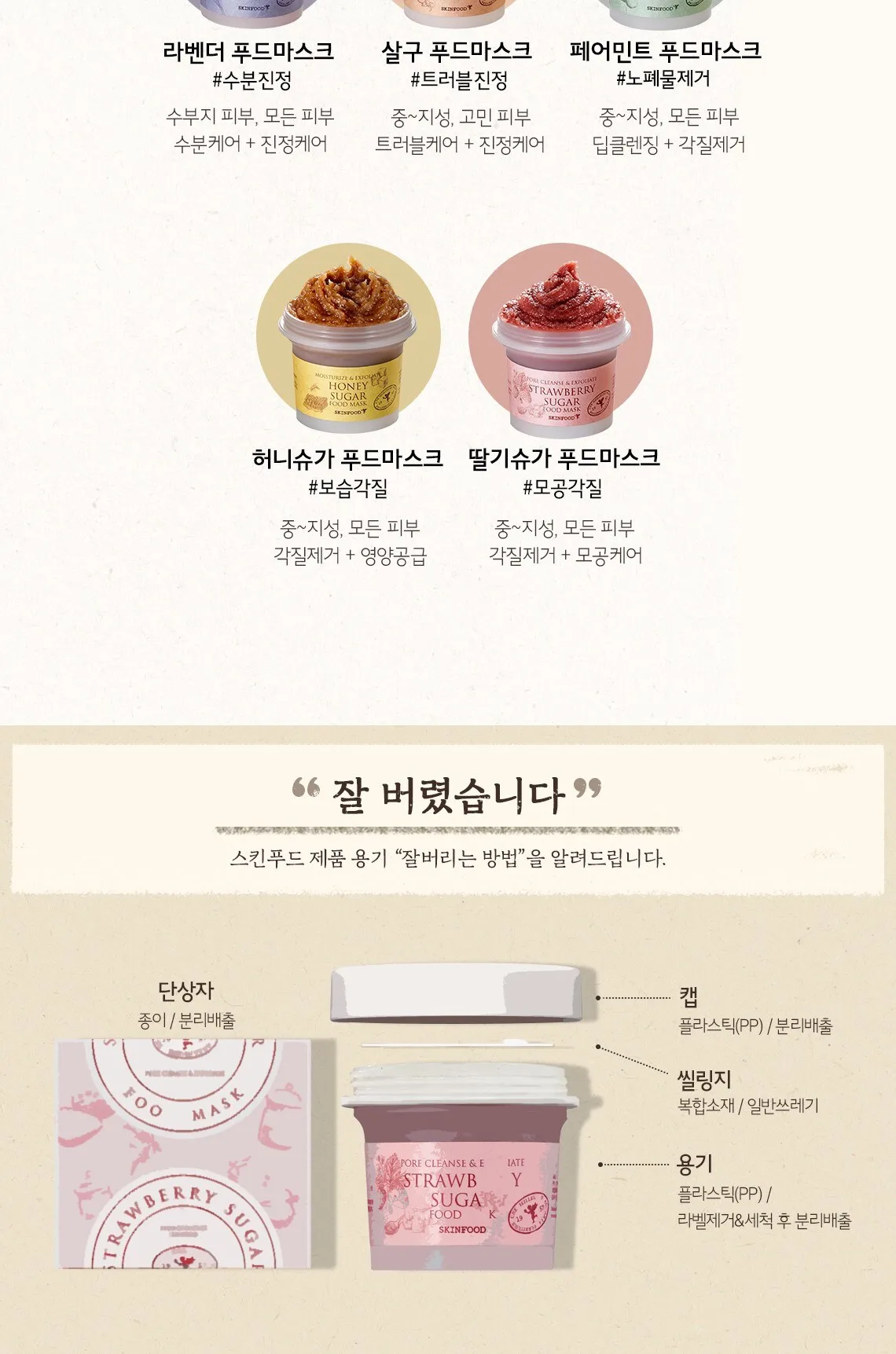 SKINFOOD Strawberry Sugar Food Mask 120g Detail