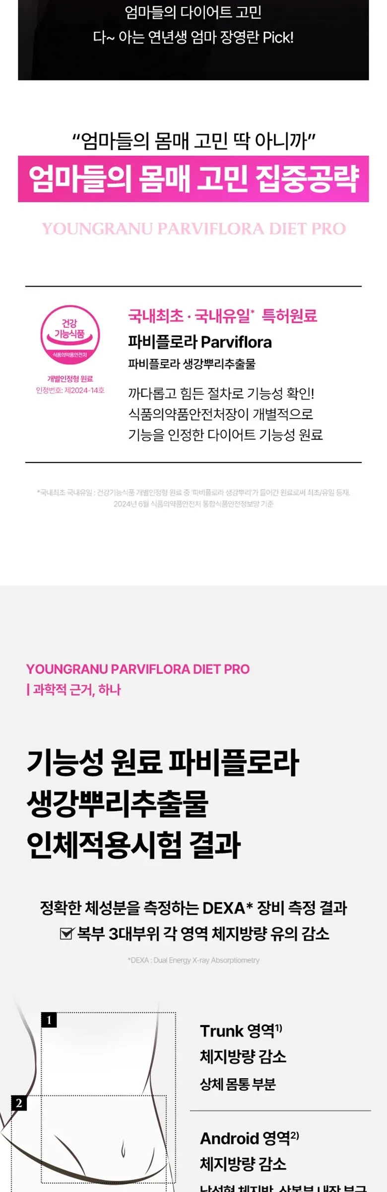 YOUNGRANU Enteric Coated Fabiflora Diet Pro 13.5g*14sticks Detail