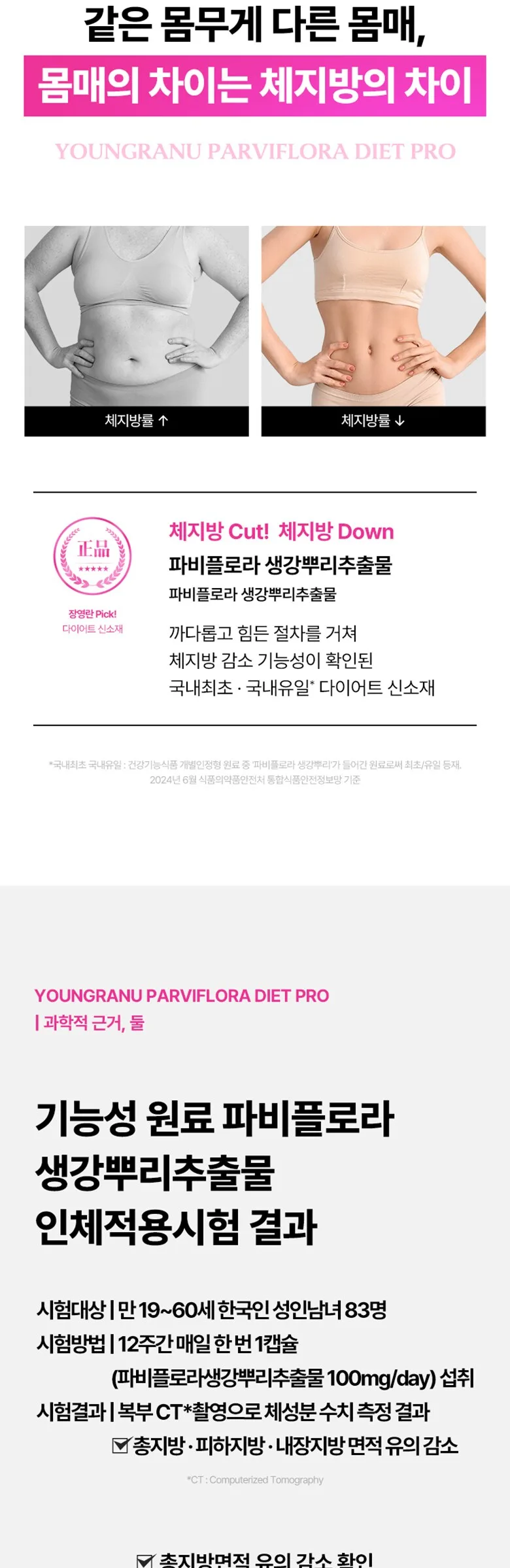 YOUNGRANU Enteric Soluble Parviflora Diet Pro 14 Tablets × 2 Packs (28 Tablets) Detail
