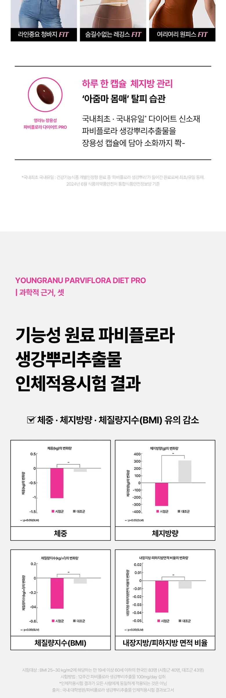 YOUNGRANU Enteric Soluble Parviflora Diet Pro 14 Tablets × 2 Packs (28 Tablets) Detail