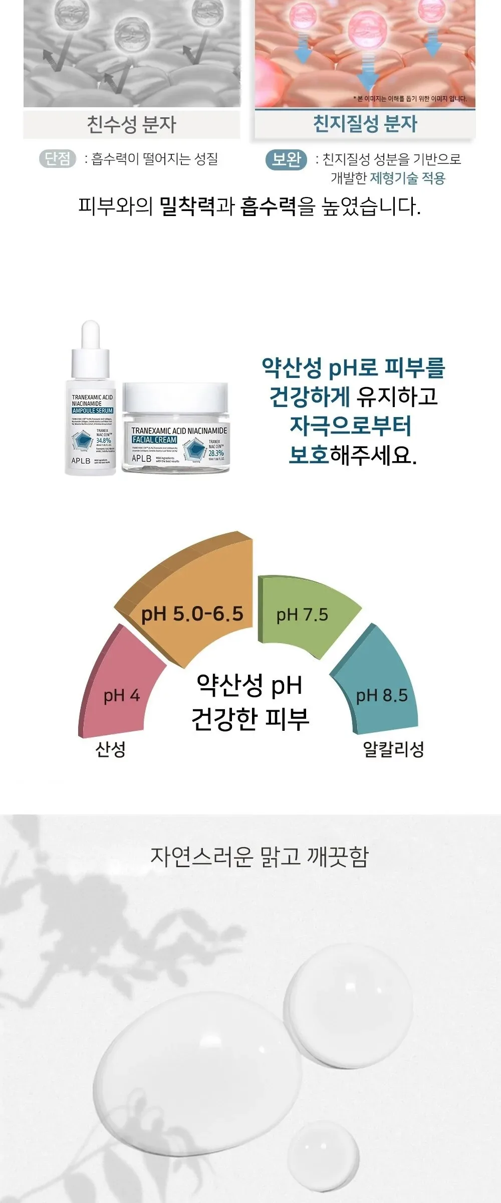 APLB Tranexamic Acid Niacinamide Ampoule Serum 40ml Detail