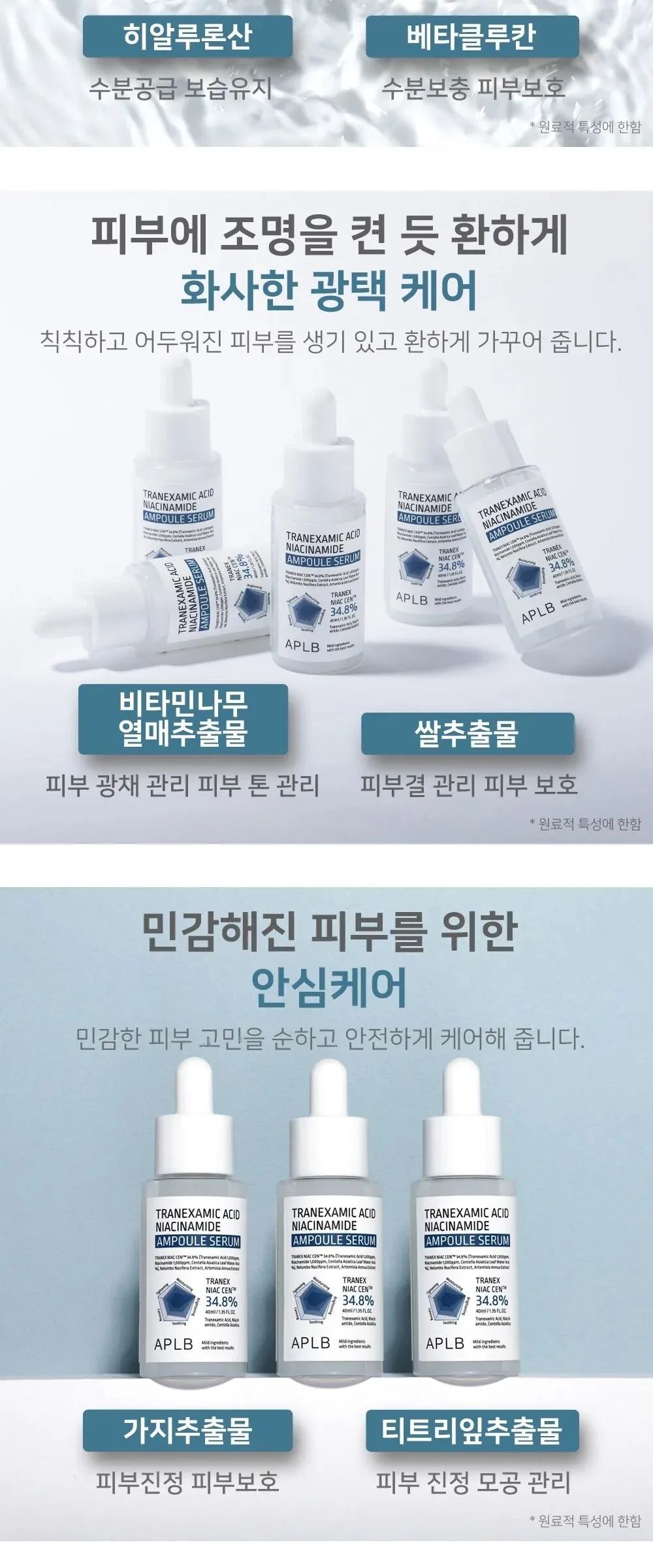 APLB Tranexamic Acid Niacinamide Ampoule Serum 40ml Detail
