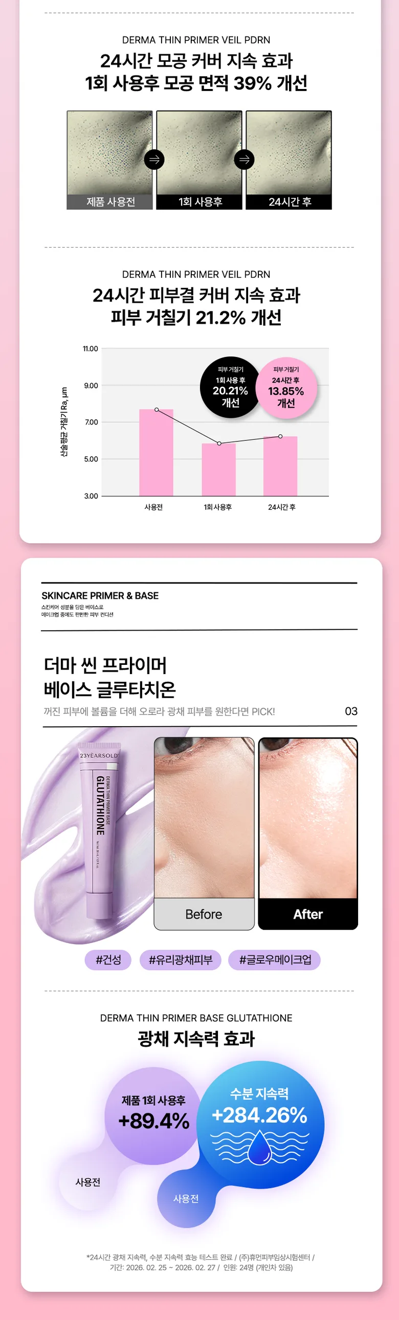 23YEARSOLD DERMA THIN PRIMER VEIL PDRN 30ml Detail