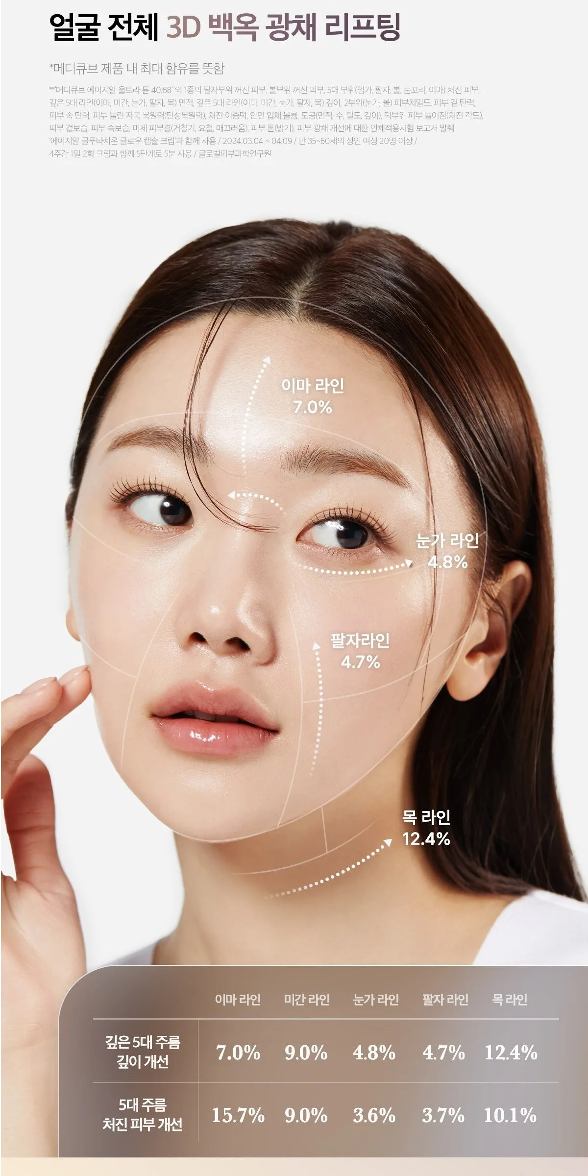 MEDICUBE AGE-R Glutathione Glow Capsule Cream 50ml Detail