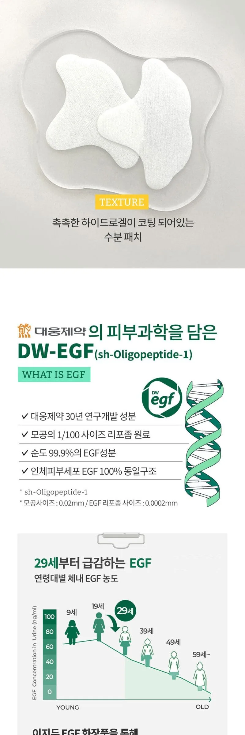 Easydew EX DW-EGF Melatoning Patch total 4sheets Detail