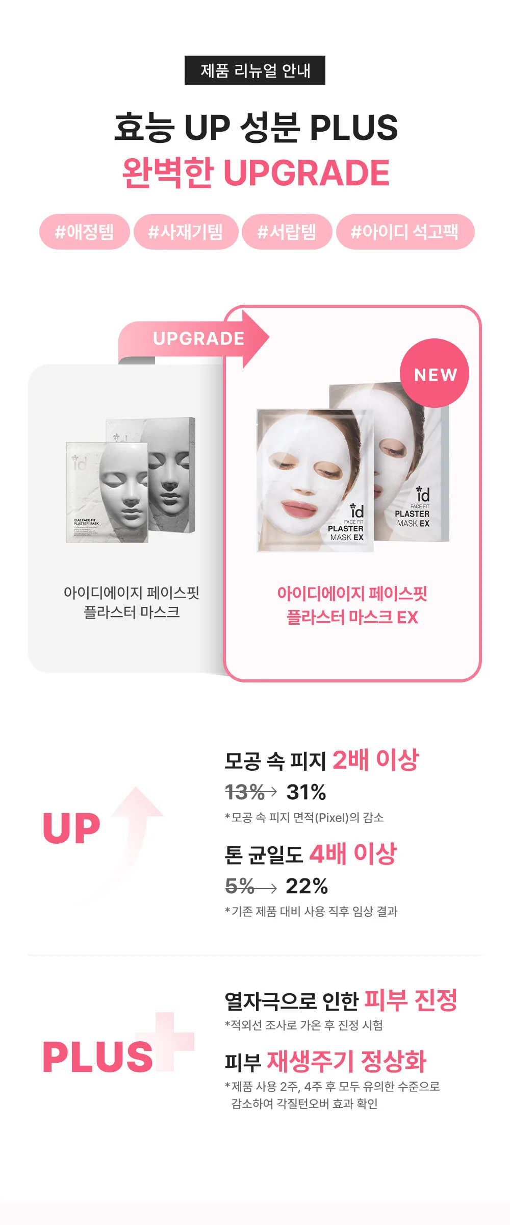 id Face Fit Plaster Mask 4sheets*20g Detail