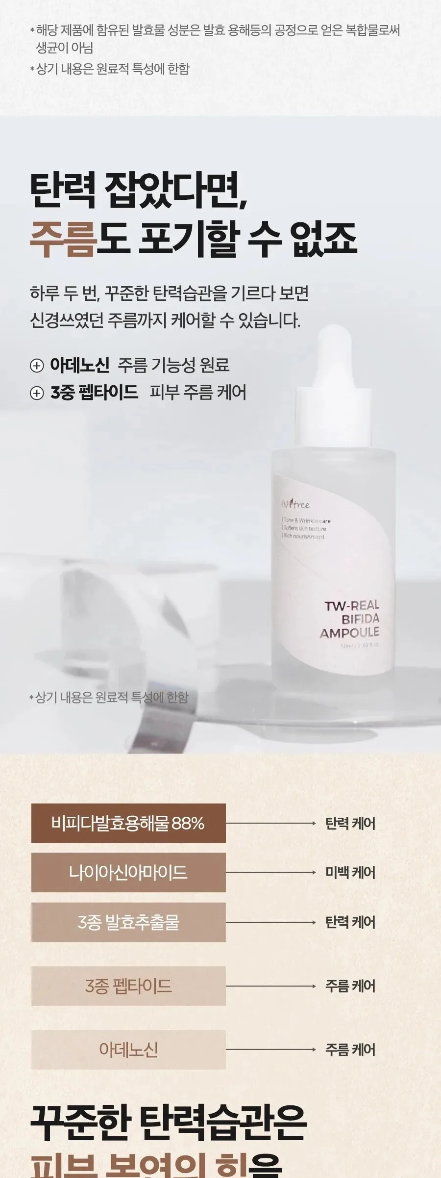 Isntree TW-Real BIFIDA Ampoule 50ml Detail