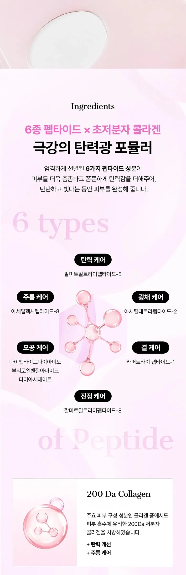 COSRX The Peptide Collagen Lifting Glow Hydrogel Mask 34g x 3ea Detail