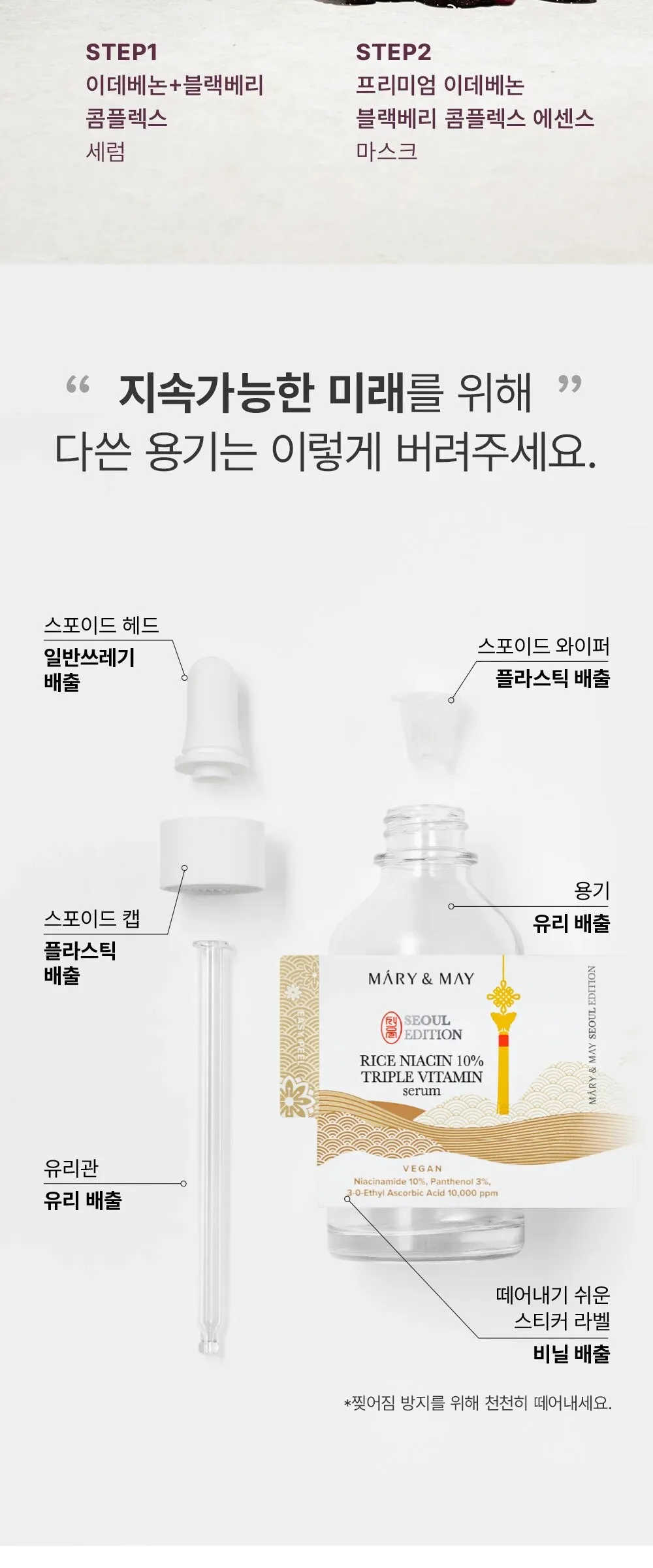 Mary & May Idebenone Blackberry Complex Serum Detail