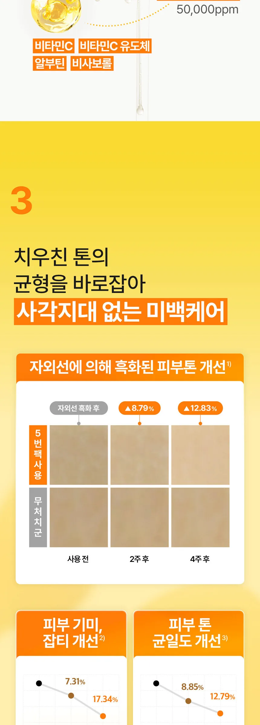 NUMBUZIN No.5 Glutathione Vitamin Concentrated Mask 27ml x 5sheets Detail