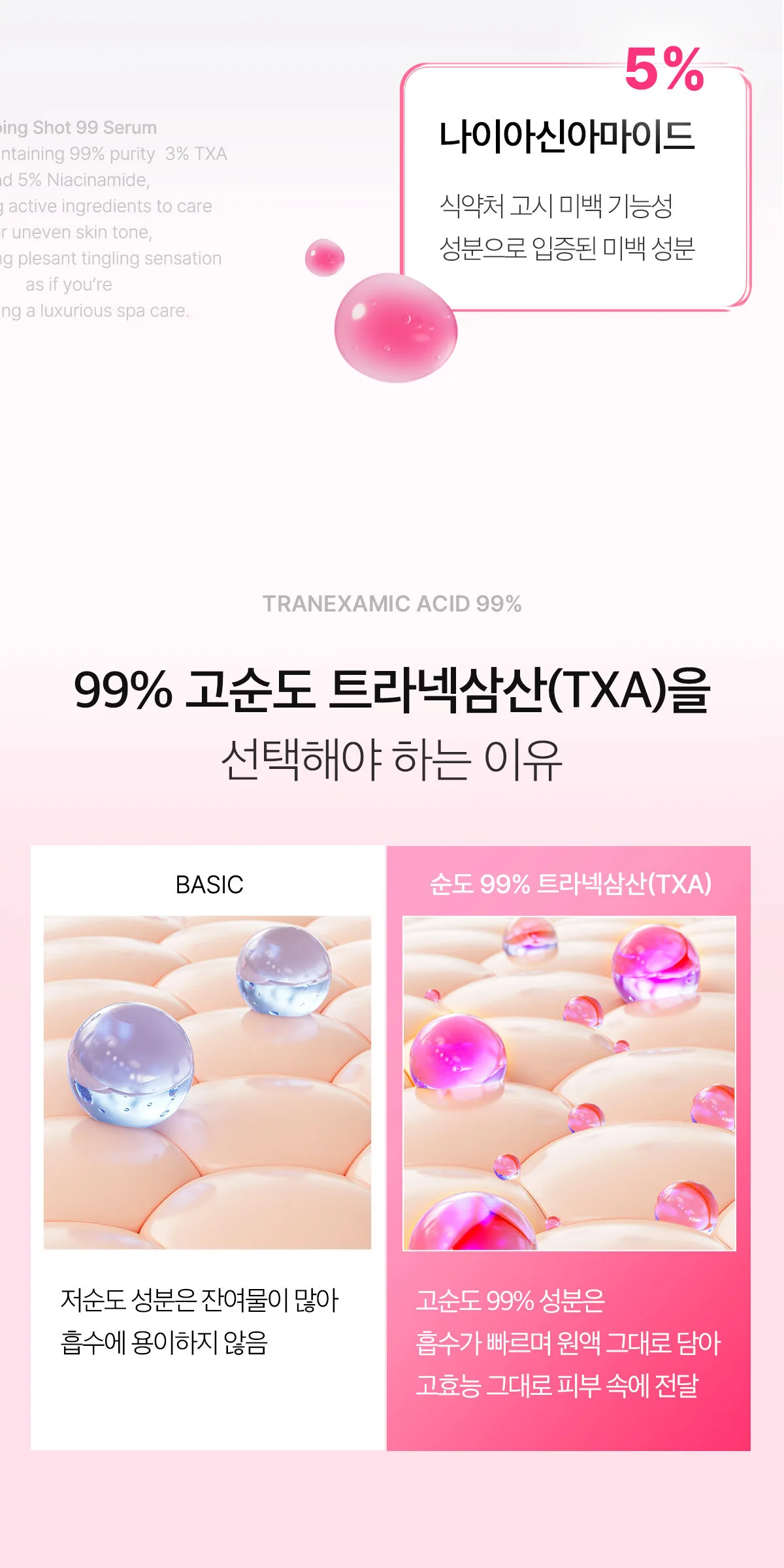 APRILSKIN TXA Niacinamide Toning Shot 99 Serum 30ml Detail