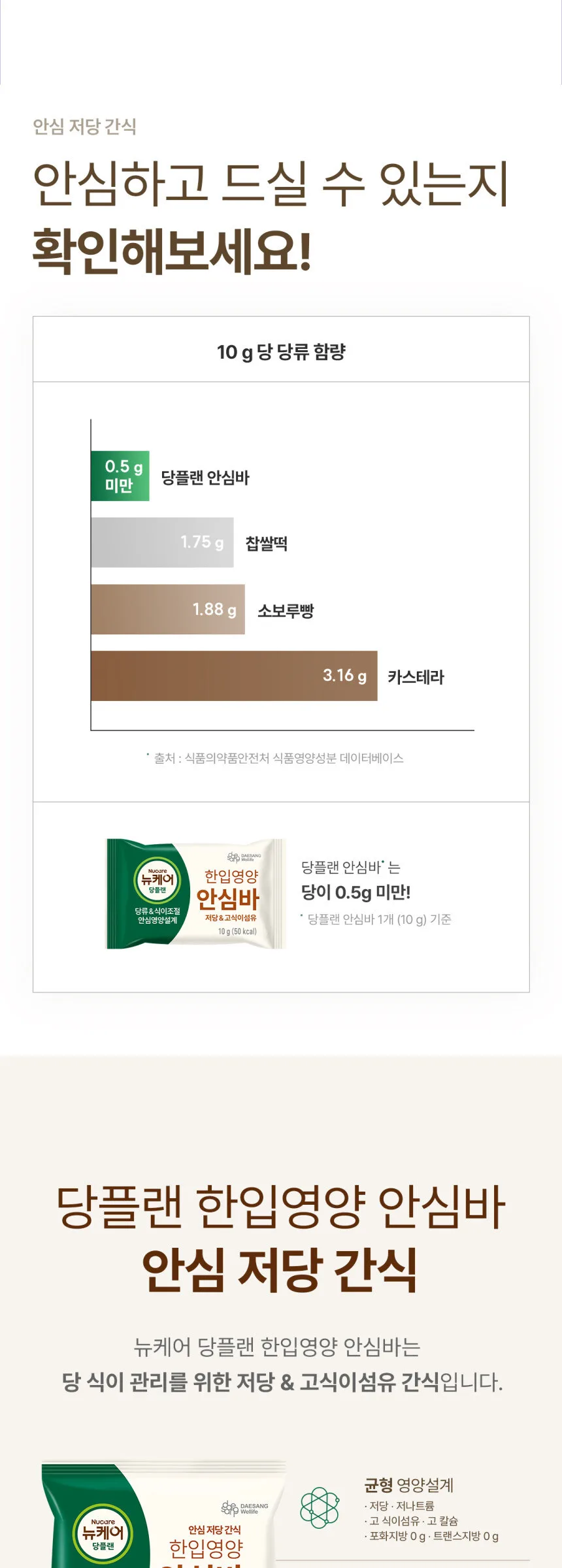 New Care Sugar Plan Safe Bar 10g ×18 packets Detail
