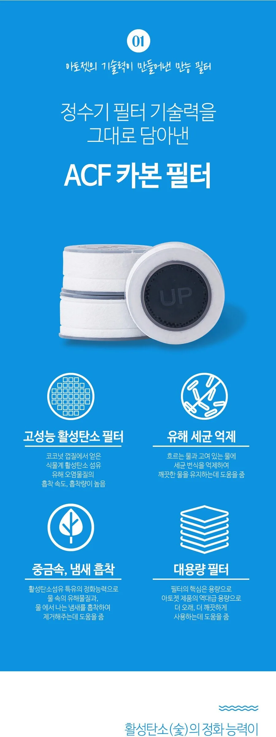 atojet Cleansing Sink 2.0 + 6p Filter Set Detail