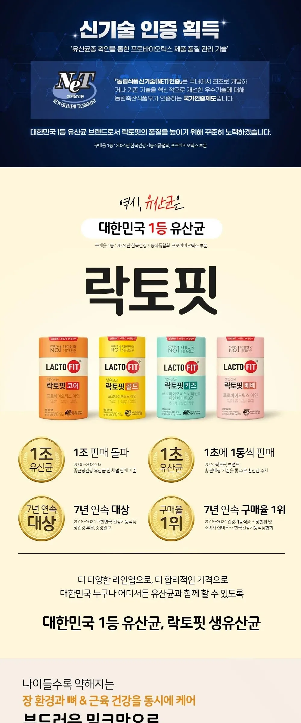 LACTO FIT 50+ Probiotics 2g x 60 Sticks Detail