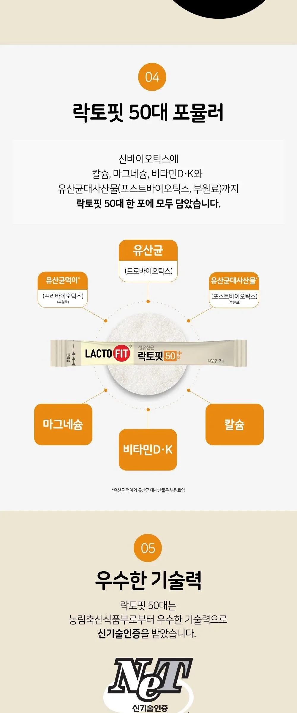 LACTO FIT 50+ Probiotics 2g x 60 Sticks Detail