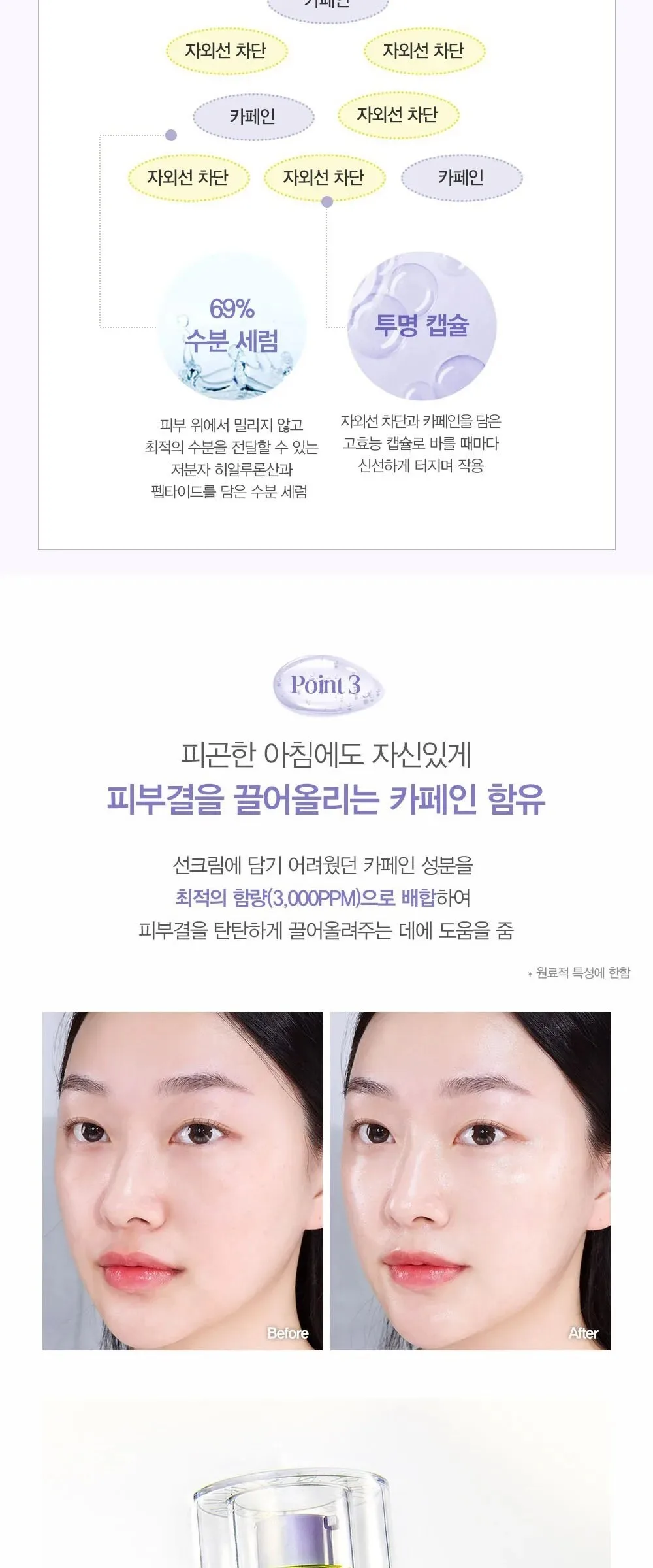 Espoir Water Splash Sun Serum SPF50+ PA+++ 50ml + 5ml Set Detail
