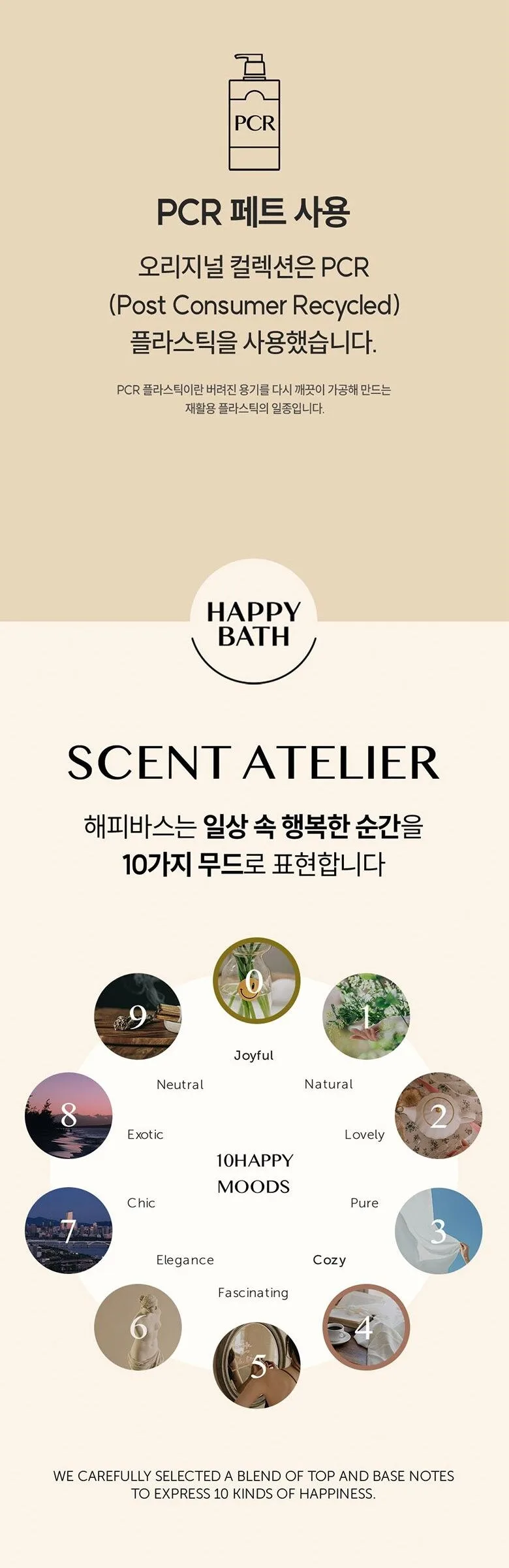 HAPPY BATH Original Collection No 420 Baby Powder Body Oil 250ml Detail