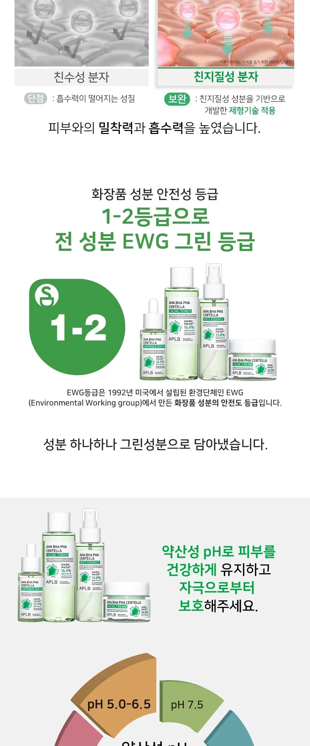 APLB AHA BHA PHA Centella Facial Cream 55ml Detail