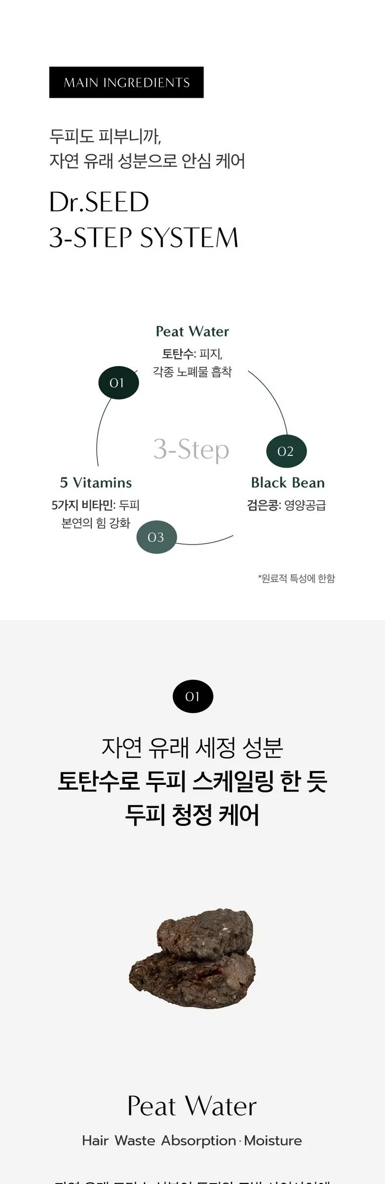 Dr. Seed Black Bean Vegan Anti-Hairloss Scalp Tonic 150ml Detail