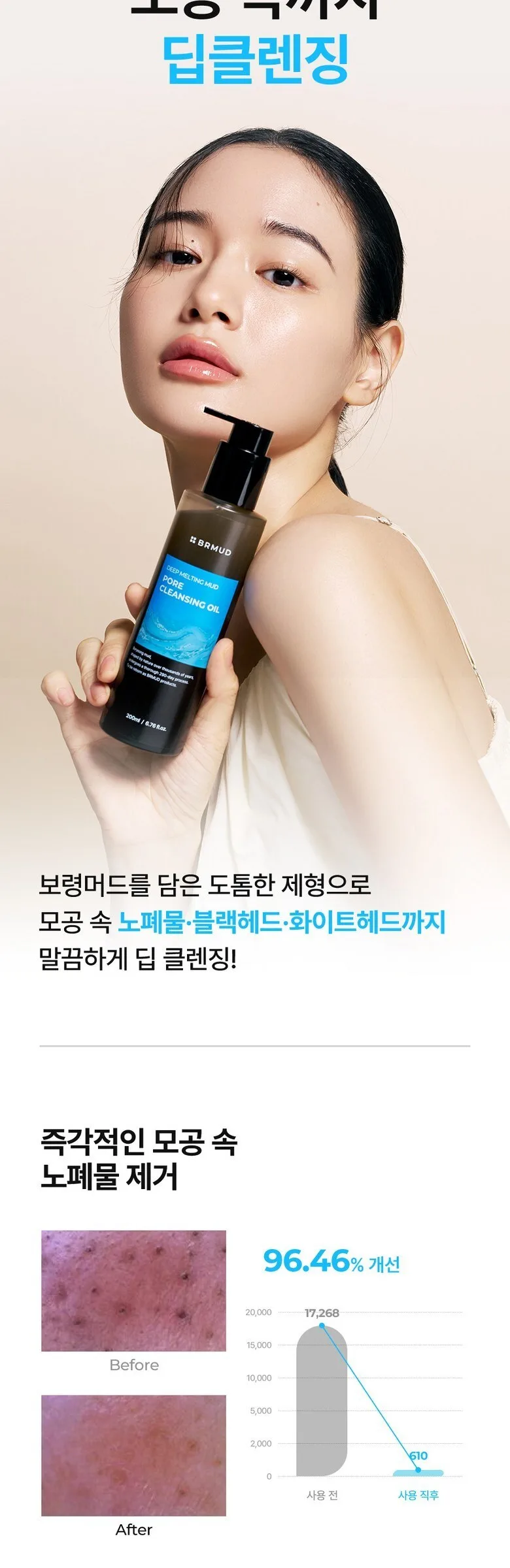 BRMUD Deep melting Mud Pore Cleansing Oil 200ML Detail
