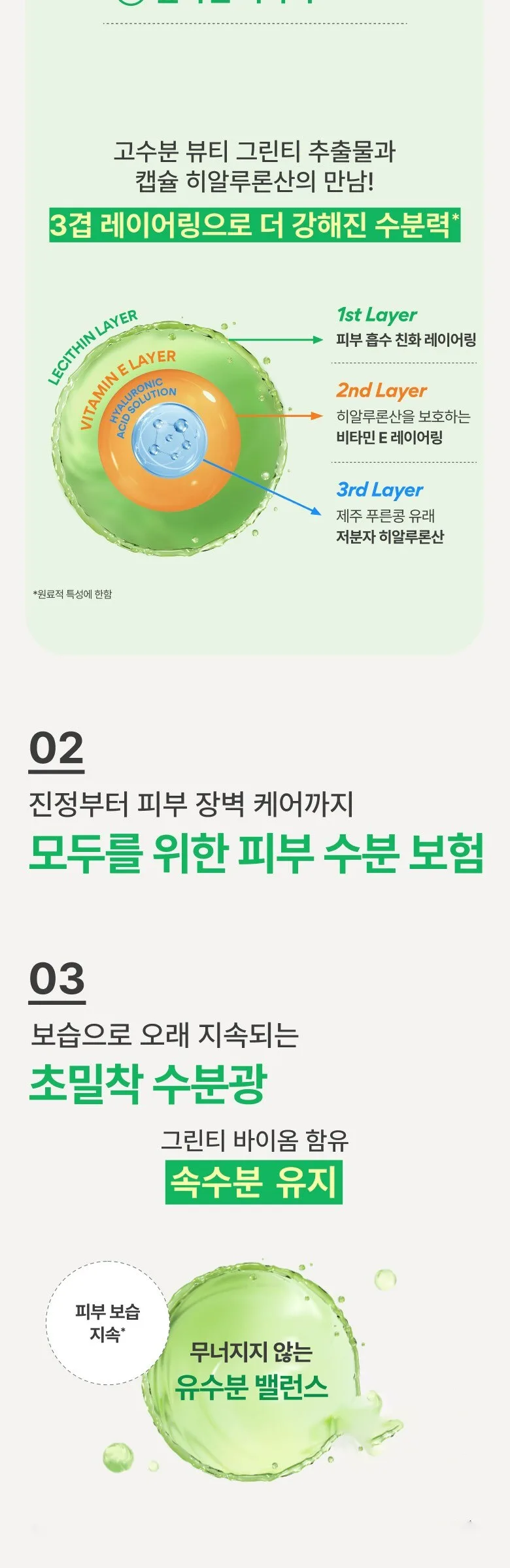 innisfree Green Tea Seed Hyaluronic Serum 80ml Detail