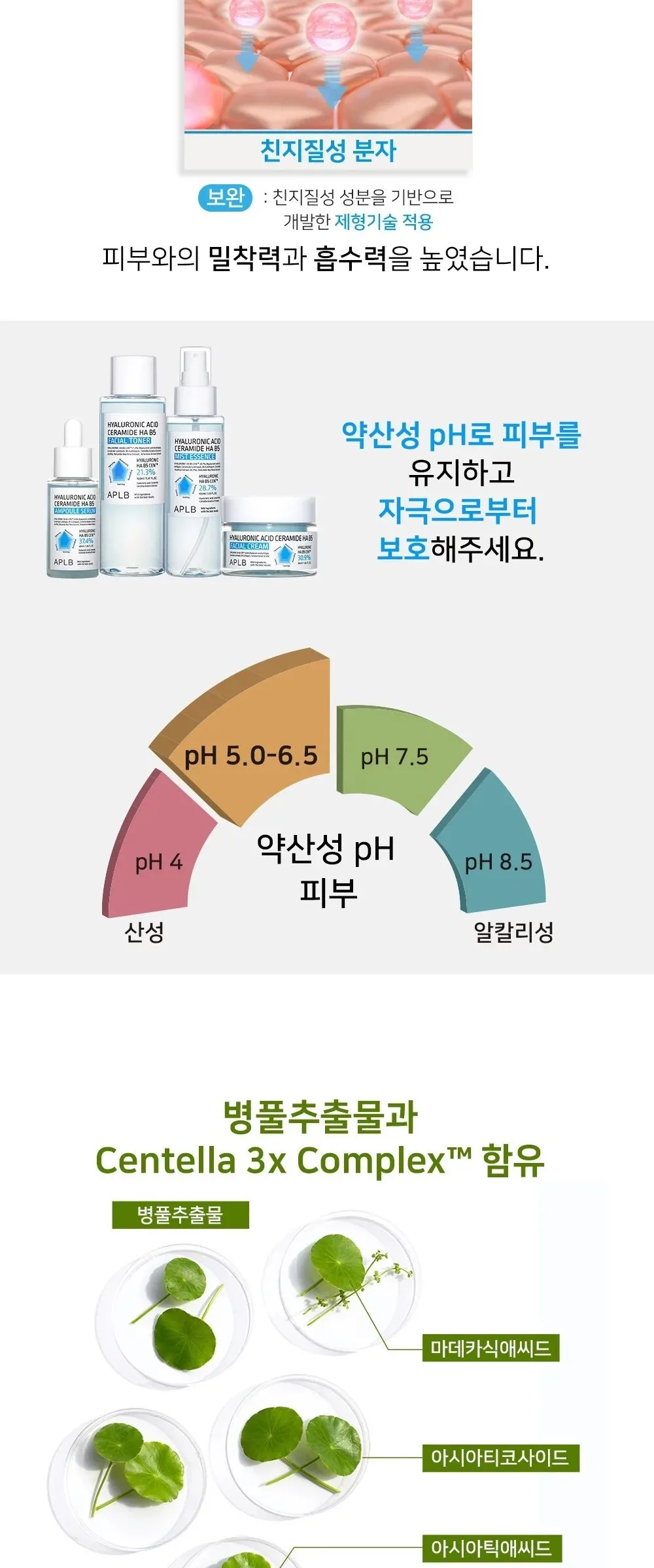 APLB Hyaluronic Acid Ceramide HA B5 Ampoule Serum 40ml Detail