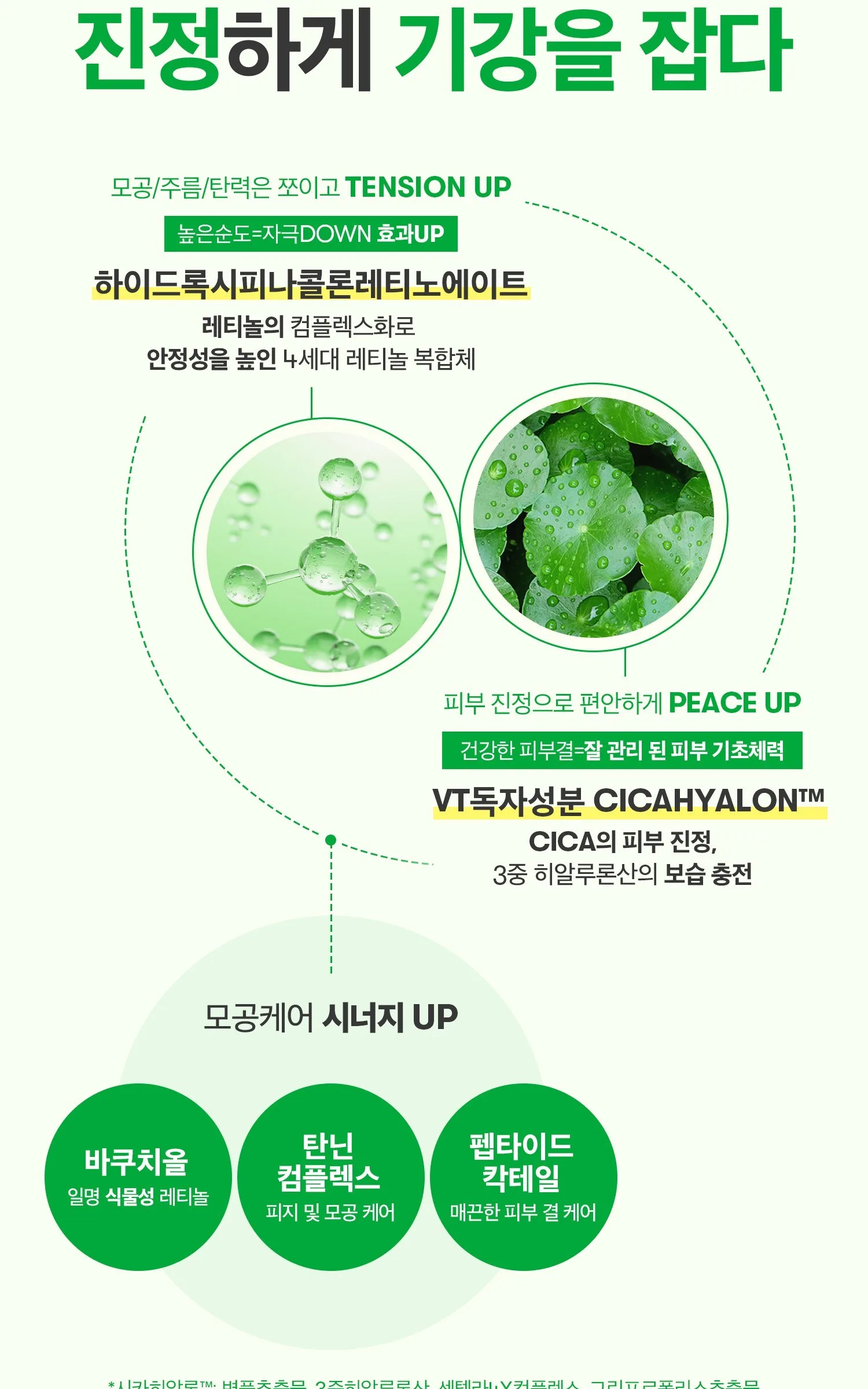 VT COSMETICS CICA RETI-A 7 DAYS MASK 7 Sheets Detail