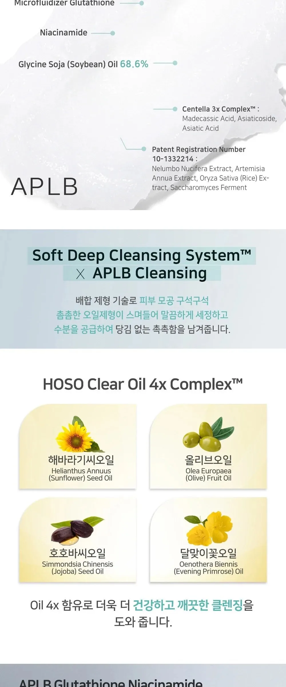 APLB Glutathione Niacinamide Cleansing Balm (80ml) Detail