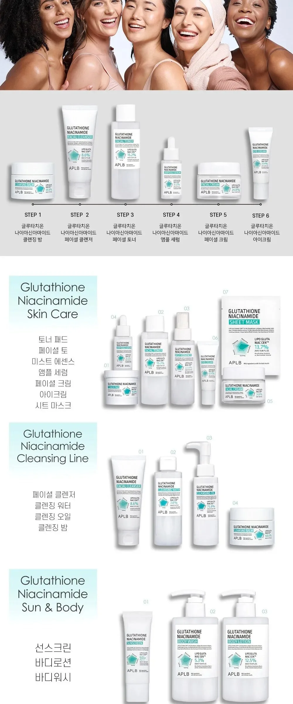 APLB Glutathione Niacinamide Cleansing Balm (80ml) Detail