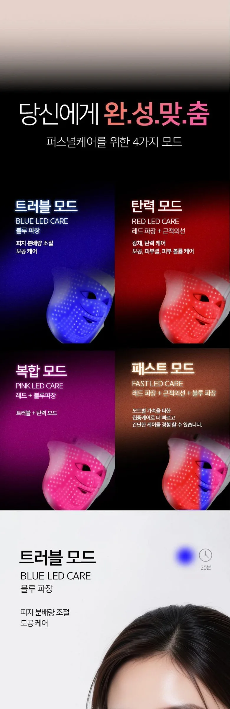 CELL RETURN LED Mask Platinum White Detail