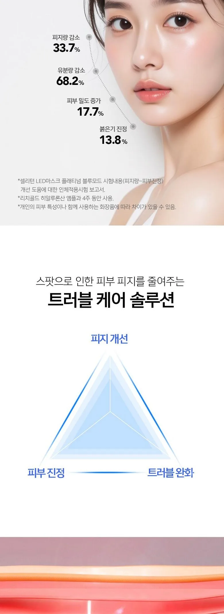 CELL RETURN LED Mask Platinum White Detail