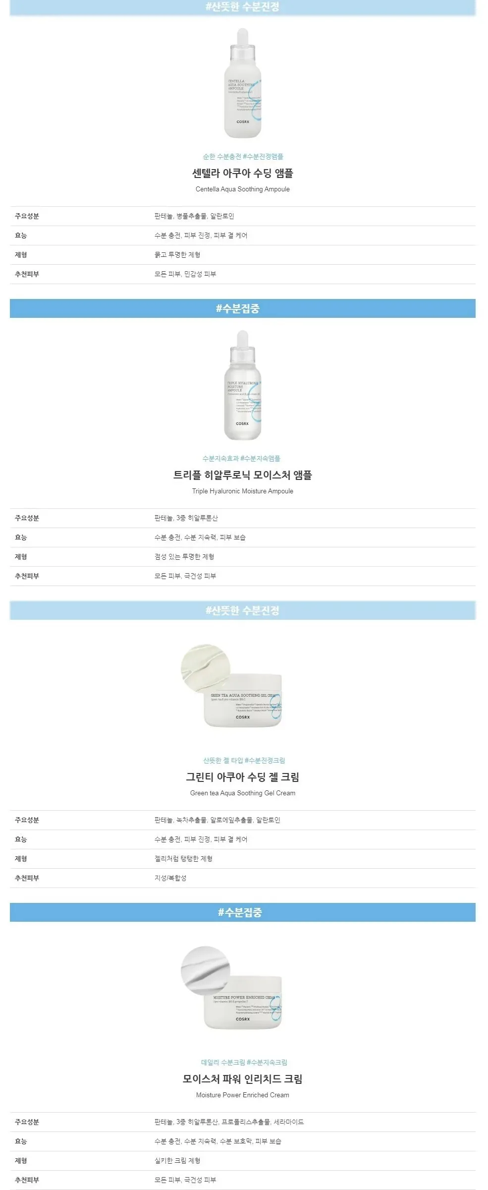 COSRX Hydrium Moisture Power Enriched Cream 50g Detail