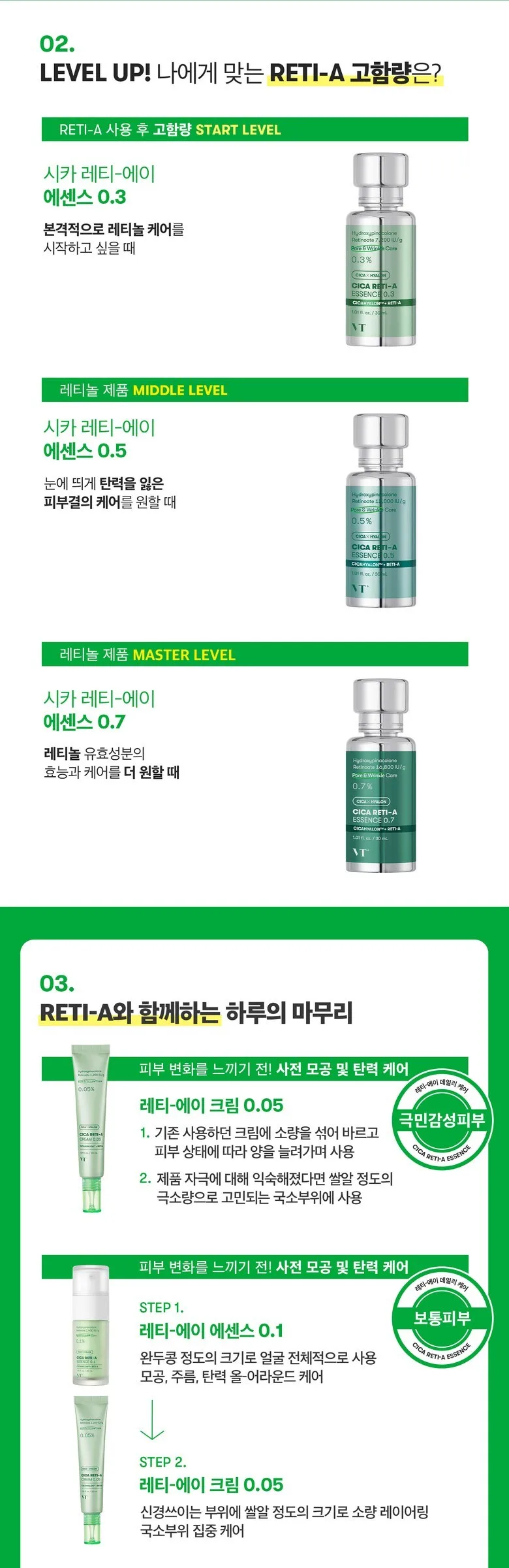 VT Cosmetics Cica Reti-A Essence 0.7 30ml Detail