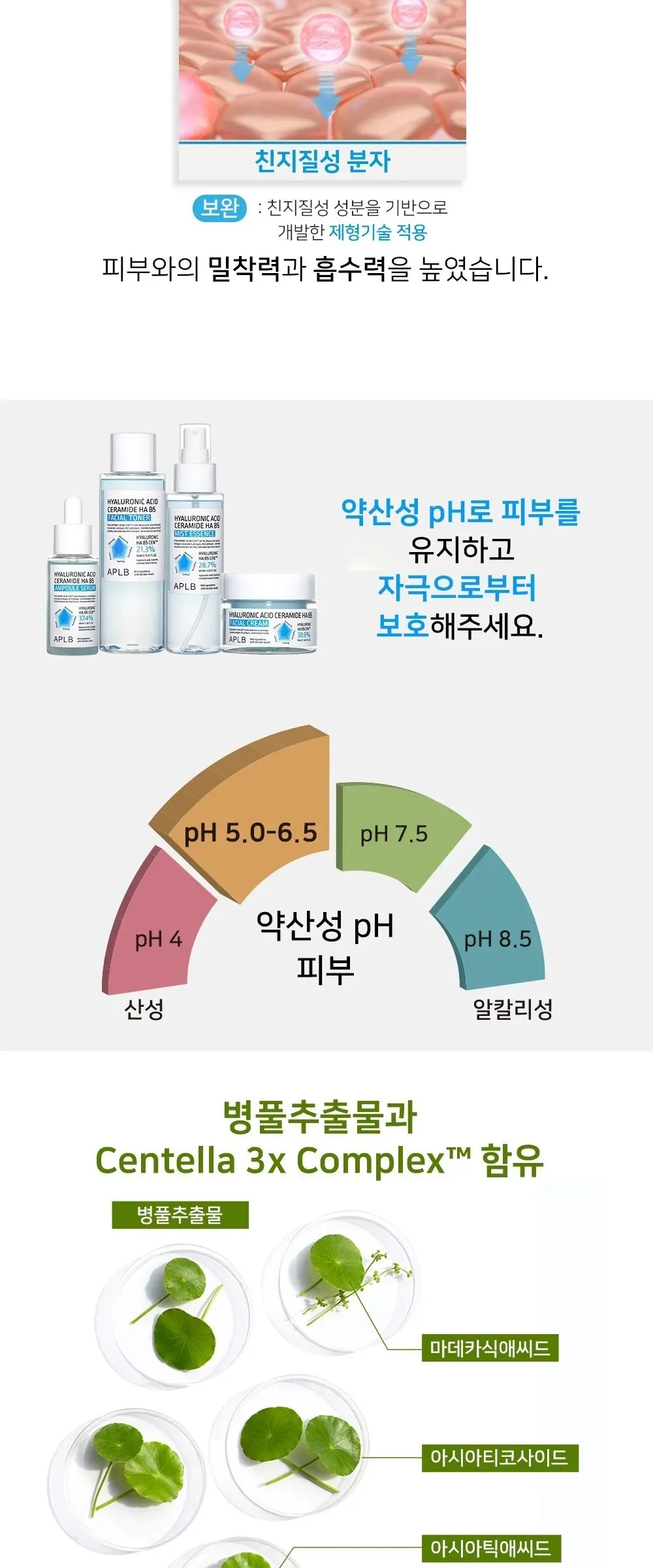 APLB Hyaluronic Acid Ceramide HA B5 Facial Cream 55ml Detail