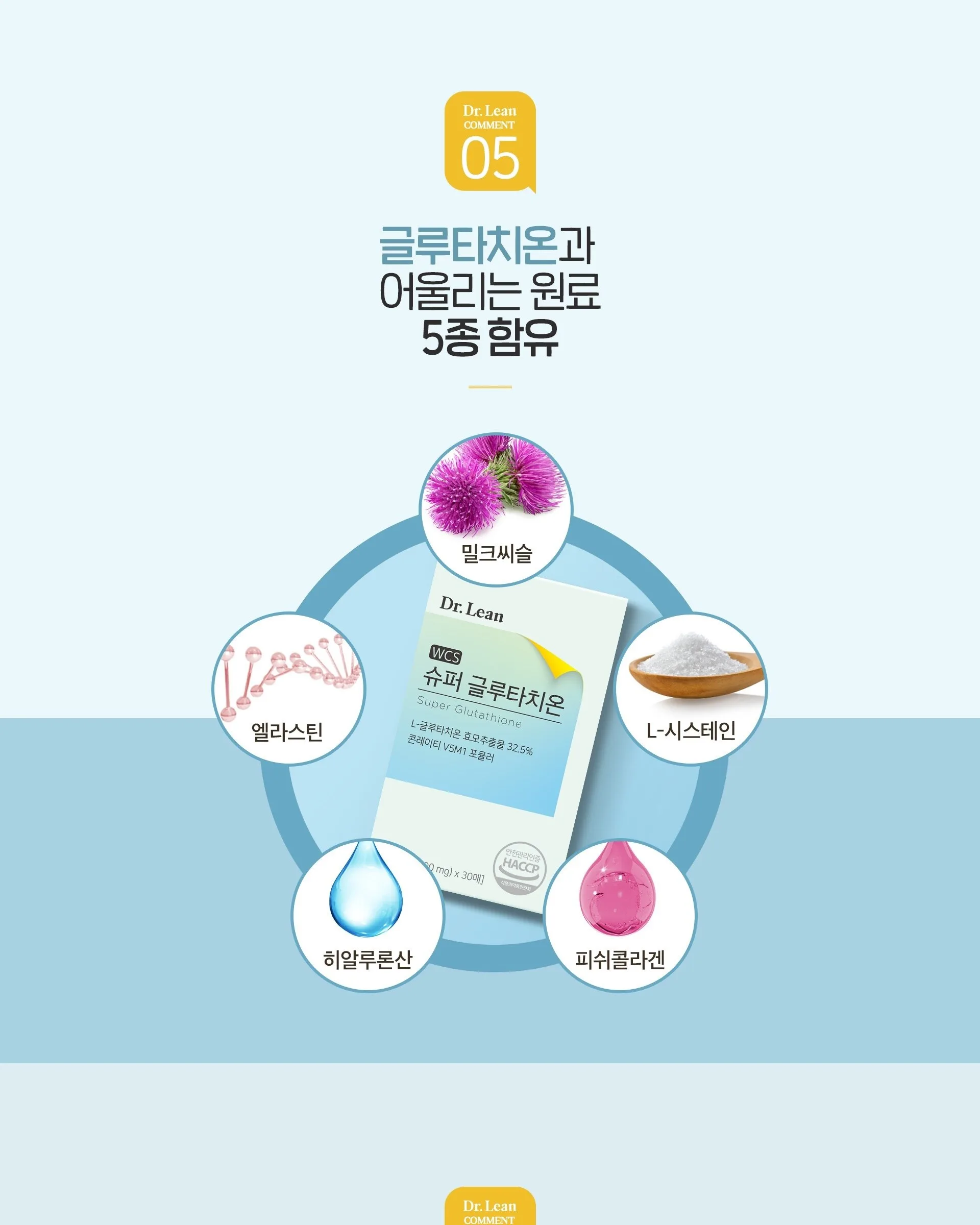 Dr.Lean WCS Super Glutathione Film 12g x 30p Detail